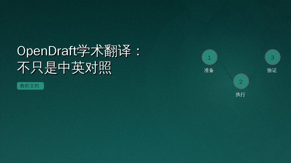OpenDraft学术翻译:不只是中英对照