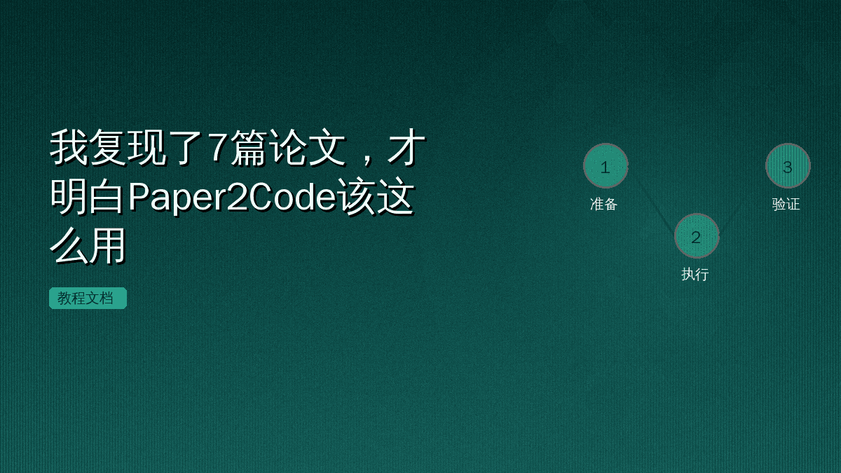 我复现了7篇论文,才明白Paper2Code该这么用