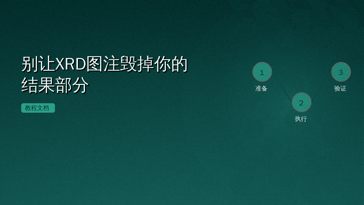 别让XRD图注毁掉你的结果部分