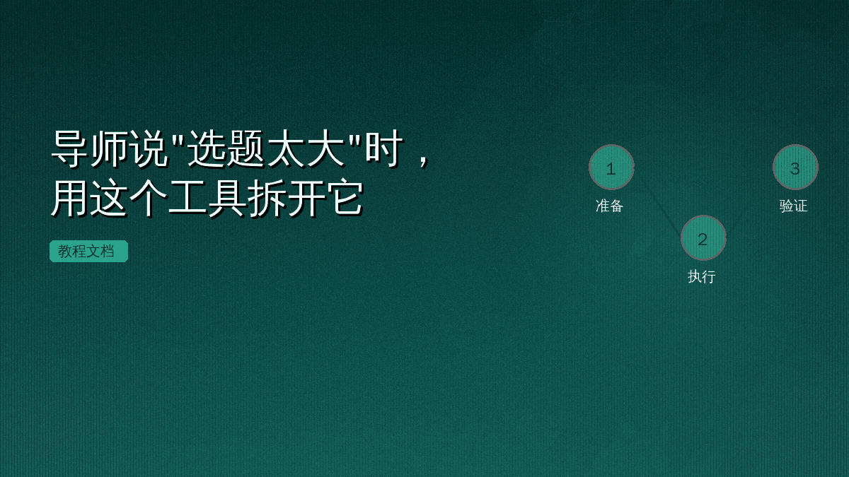 导师说"选题太大"时,用这个工具拆开它