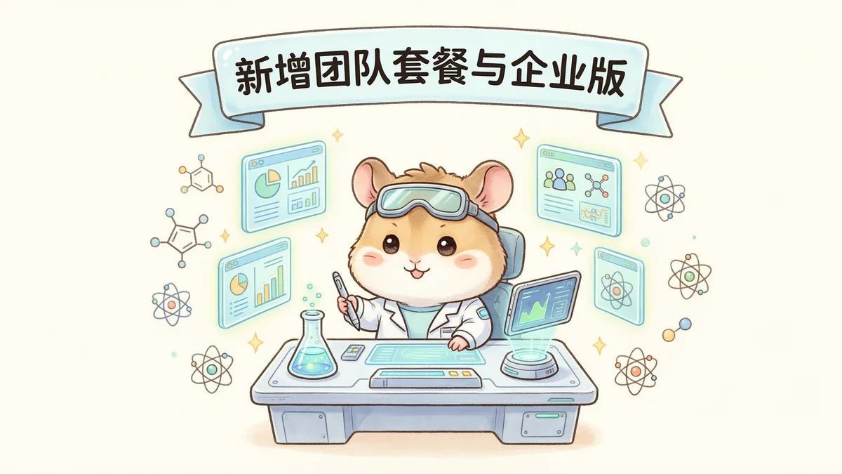 团队套餐：一个后台，统一管理。